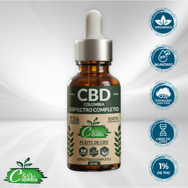 Aceite Espectro Completo 75%